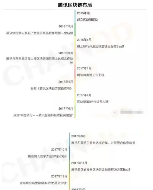 关联下载提速效果｜迅雷去广告黑科技大公开—极速体验秘籍揭秘【软件下载优化】