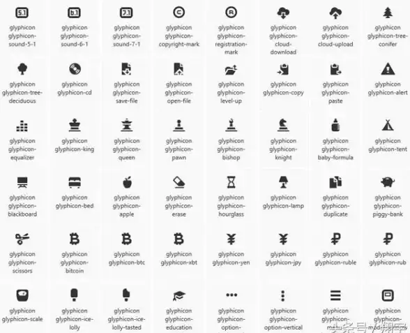 字体合集 图标资源 精选酷炫 Bootstrap 免费字体与图标集合推荐