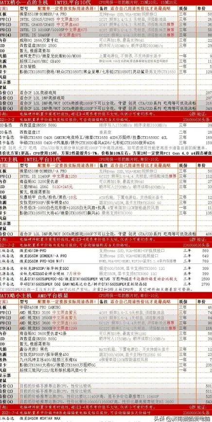 显卡排行 iOS显卡天梯图全新发布，详解最新显卡实力，为你的设备选择保驾护航