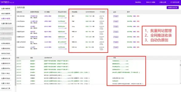 PBOOTCMS 阅读数 后台灵活设置文章和产品阅读数的方法