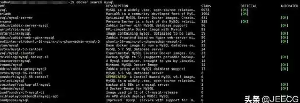 MySQL Ubuntu Ubuntu系统中MySQL数据库的详细安装步骤与实际操作