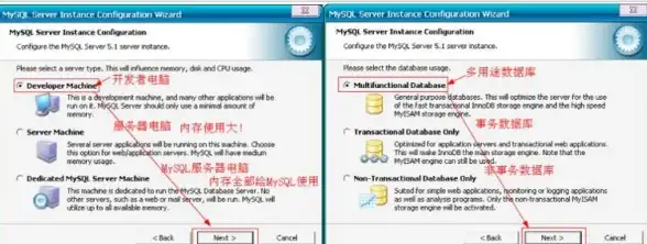 MySQL Ubuntu Ubuntu系统中MySQL数据库的详细安装步骤与实际操作