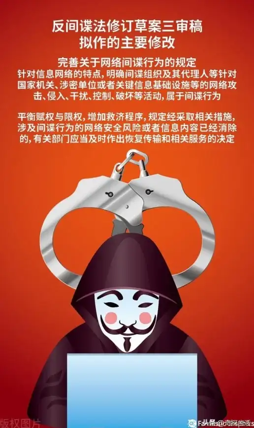 合规聚焦｜云服务器密码找回要点全解—安全提示宝典