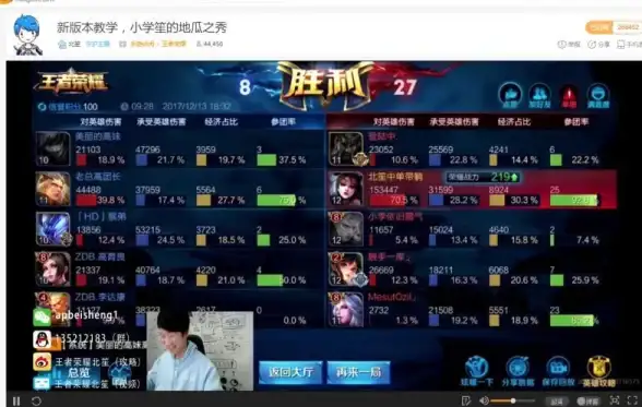 游戏攻略🔥dnf最强鞋子推荐，快速缩短技能冷却时间技巧！