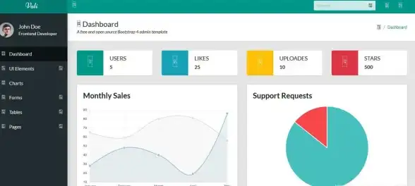 后台模板|响应式布局 AdminLTE基于Bootstrap的管理控制面板前端模板