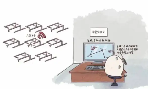 物联网安全 技术创新 区块链助力提升物联网安全防护能力