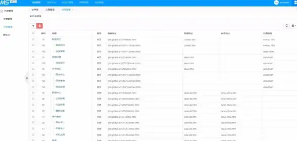 PbootCMS 邮箱帐号 帐号格式错误提示：请输入正确的邮箱帐号