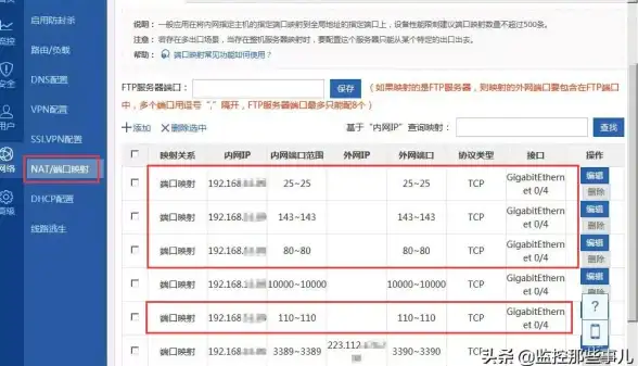 端口映射宝典｜多IP服务器运维优化技巧全解—配置要点&实用提醒】