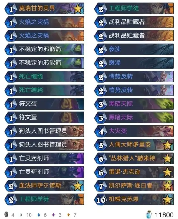 AI芯片 解读芯片天梯图：中国AI芯片技术演进及前景分析