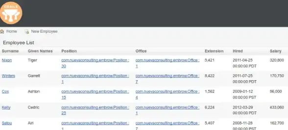 jQuery 表格插件 Datatables：分享一个强大的jquery表格插件Datatables的使用方法