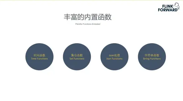 js字符串|string转json:如何将js字符串,string转换为json数据 js字符串|string转json:如何将js字符串,string转换为json数据