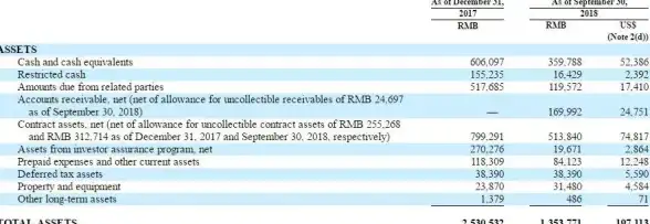 关联视角｜二级空间解析全解—聚焦免备案主机政策与注意事项】深度剖析