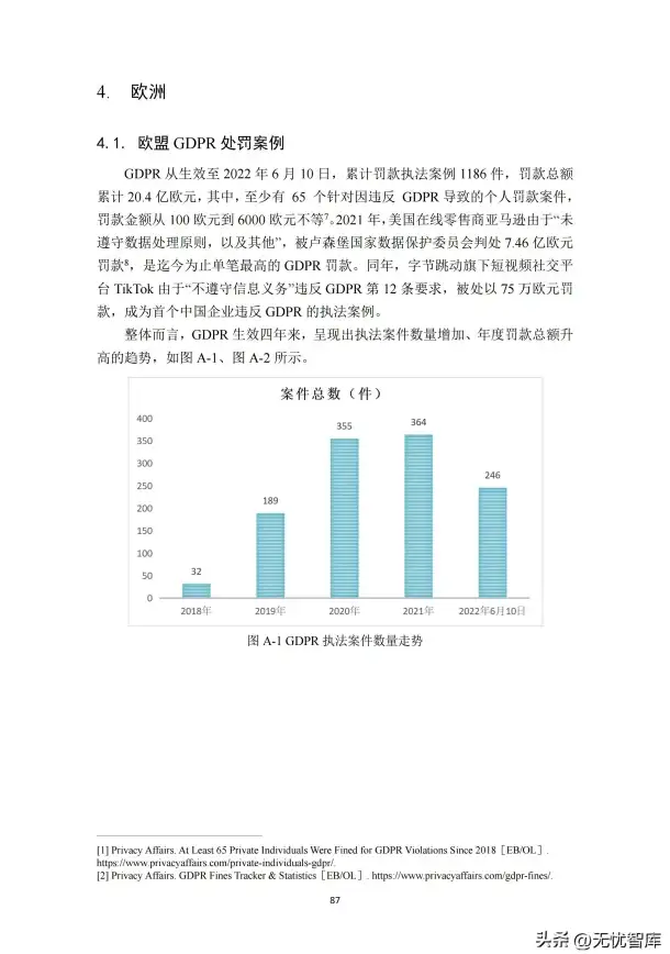 域名注册风暴｜1元域名合规预警，独立站搭建必知要点【跨境电商】
