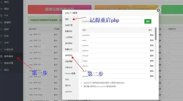 网站管理|建站教程|宝塔面板添加新网站操作指南