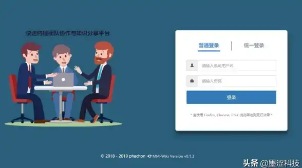 网站管理|建站教程|宝塔面板添加新网站操作指南