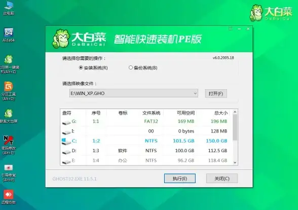低碳数码生活 旧U盘变废为宝，轻松打造Linux启动盘新法 环保省钱 技巧