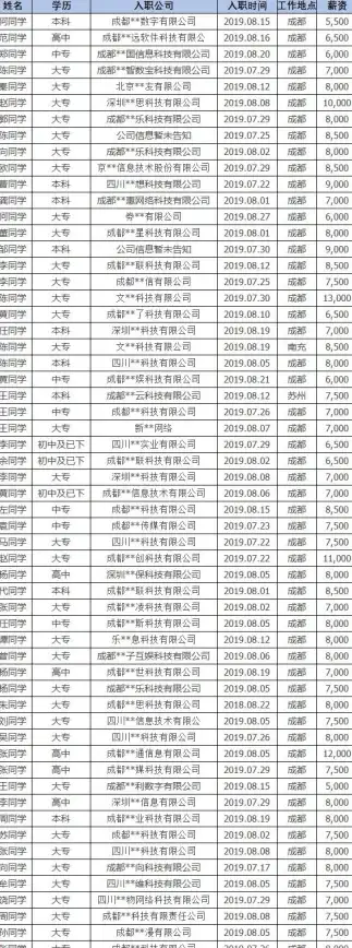 视角：玩法新趋势 行业解码！趣味H5小游戏源码亮相，助力娱乐学习新体验【热讯】