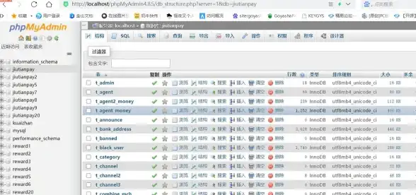 PHP报错排查|网站异常处理|php网页无法访问原因及对应解决办法