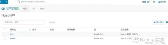 数据管理|信息系统 MSSQL与MySQL对比分析，数据库技术和mssql哪个更适合企业选择