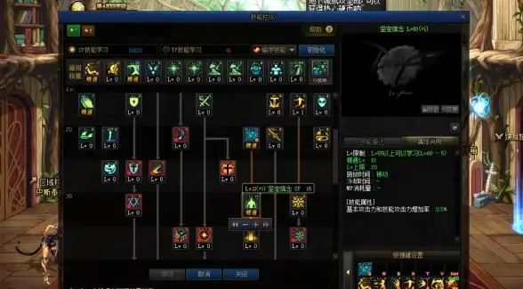 云端唤醒｜高效实用云服务器DNF IP配置要点揭秘【运维指南】