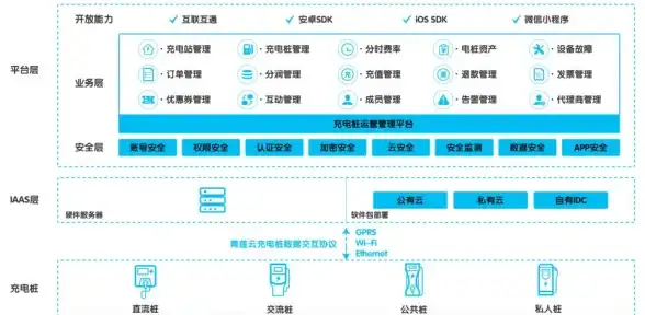 关联升级｜高效赋能：电脑维修源码推动企业移动开发进阶亮点【IT科技新视角】