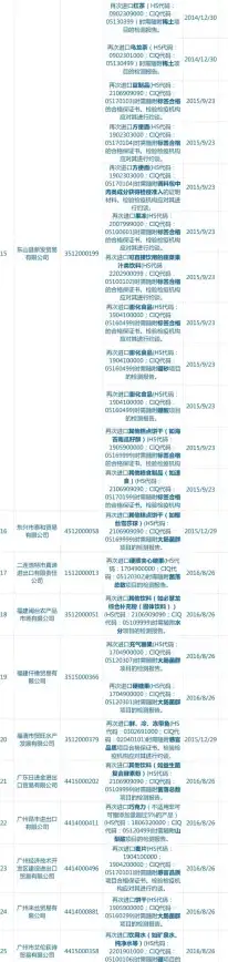关注｜数据安全必读—QQ空间时间轴电脑版风险预警！重磅揭秘】