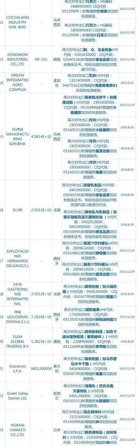 关注｜数据安全必读—QQ空间时间轴电脑版风险预警！重磅揭秘】