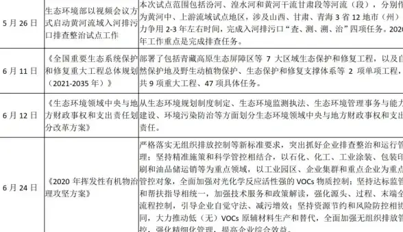 关联内容聚焦｜云端合规下载关键提示！云计算社区热门指南】