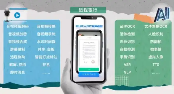 关联内容聚焦｜云端合规下载关键提示！云计算社区热门指南】