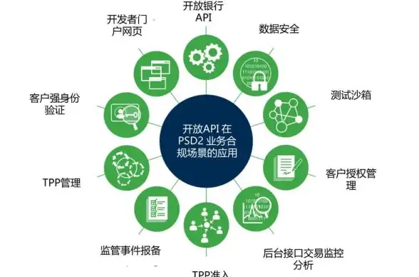 关联内容聚焦｜云端合规下载关键提示！云计算社区热门指南】