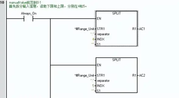 字符串分割 JavaScript字符串拆分split方法的多种实现方式