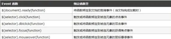磁盘管理 空间优化 轻松掌握Windows 11分区调整及磁盘空间高效优化方法