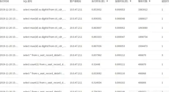 🔰游戏攻略🔰键位技巧🔰实用必看 古剑奇谭大键终极使用指南，打造专属操作布局！