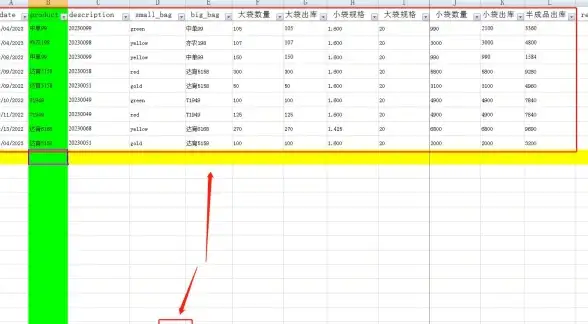 数据库管理 数据安全 JavaMySQL实现远程备份数据库，java mysql远程数据库备份方案