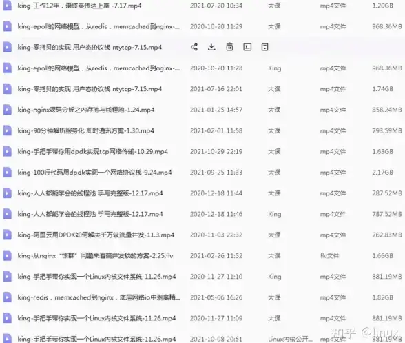 Redis管理 连接监控 如何查询Redis已连接的IP地址，redis 查看链接ip