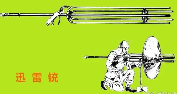 【高效前端】速览：HTML迅雷批量下载实用技巧！助力开发者效率翻倍