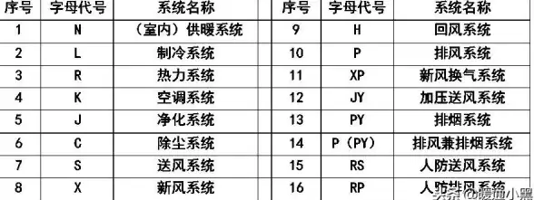 视频剪辑 视频编辑不求人：新手到精通的实用教程
