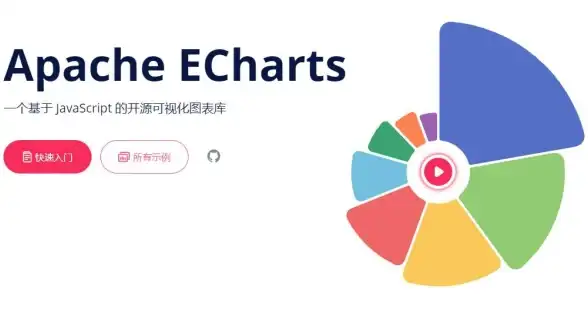 数据分析|可视化 d3.js数据可视化JavaScript函数库及其强大功能解析