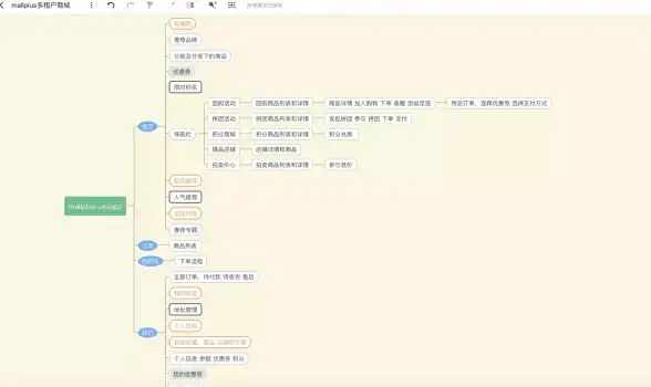 留言管理|自动通知 pbootcms实现留言内容自动推送到QQ邮箱的方法