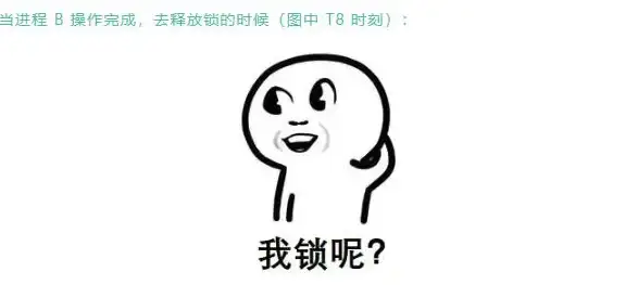 分布式锁|并发控制 Redis服务端加锁机制解析，解决多线程并发问题的方法与原理