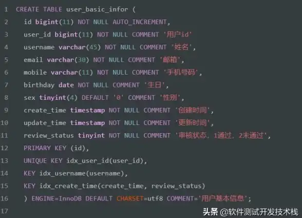 云服务|创新技术|云数据库驱动多元化发展 云库引领行业新潮流