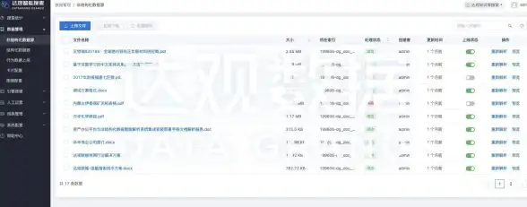 SQL Server 内存管理 SQL Server自动定时重启机制详解及其回收内存的实现方式