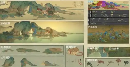 游戏攻略🎯充值福利🎯元宝秘籍妙笔江山元宝铜币极速获取全解析