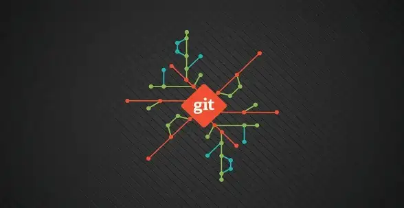 Git服务器 CentOS配置：使用CentOS，如何设置Git服务器?