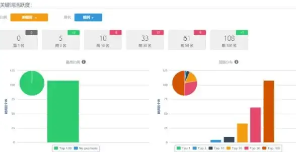 SEO优化🚀网站流量提升：谷歌搜索引擎实用方法解析，助力用户体验升级