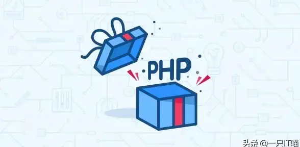 php 数组长度获取方法 在php里面怎么获得数组长度？有什么方法？