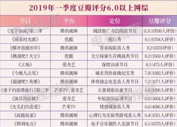 独家深挖｜优酷下载故障警示！解码自动暂停真因—下载失败内幕全追踪】