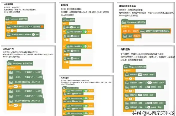 PHP判断|终端识别|PHP实现如何判断客户端是PC还是手机？详细教程方法与示例代码