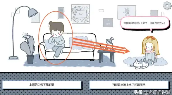 《拣爱》爱情游戏全结局达成技巧详解
