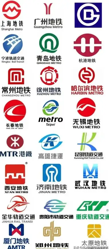 安全指南🚇逃生技巧 地铁逃生时中国标志的精准辨识方法